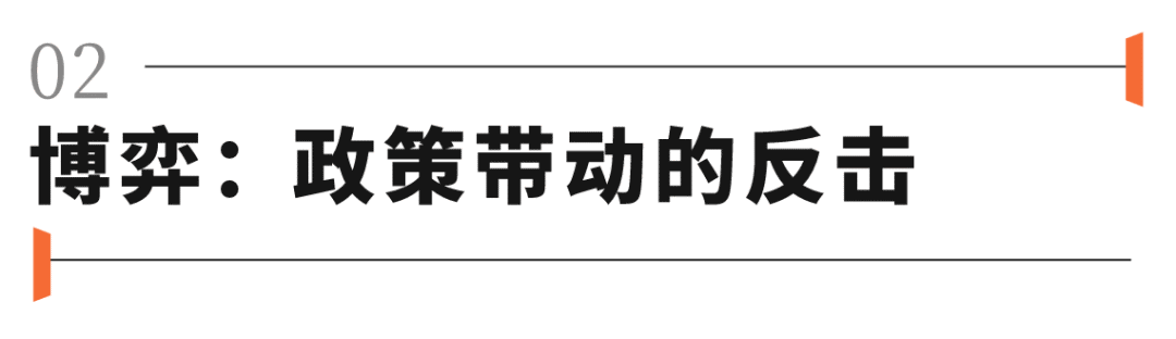 阳谋与赌局：中国动力电池的生死竞赛