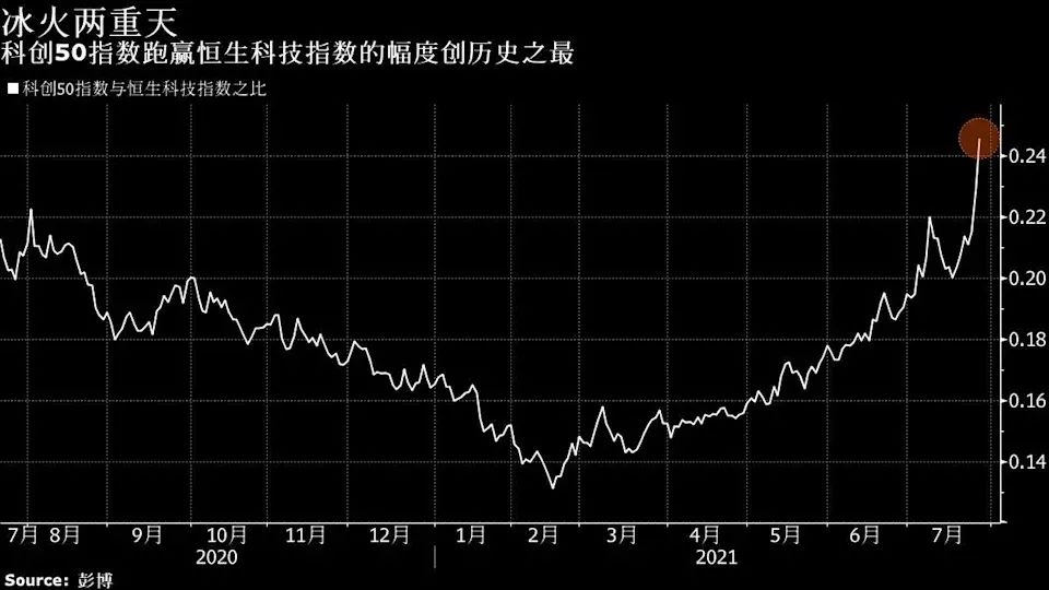 一纸文件引发惨案，监管要破除三大迷信，中国资本市场变天了？