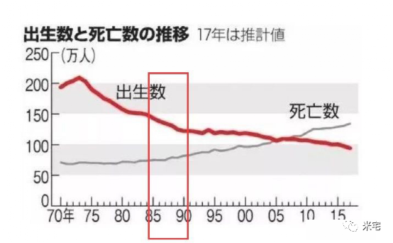 大国变局：一切排雷的终点，都指向了2022年