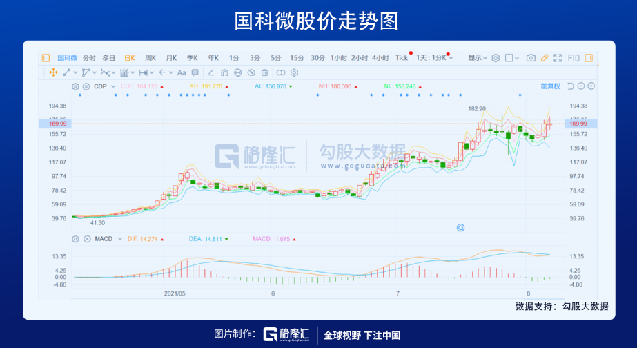 暴涨暴跌下的冷思考