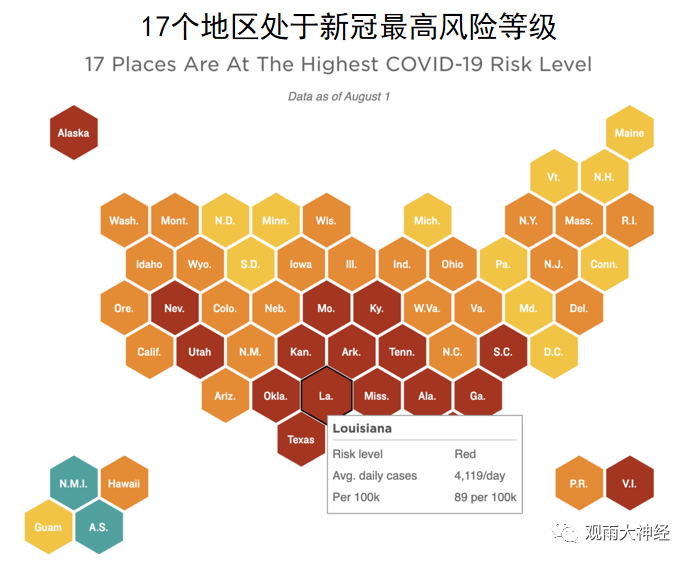 人类能和新冠共存吗？---揭秘美国疫情的真实现状