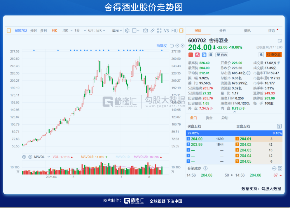 半个月内,再次暴跌!怎么看?怎么办? 半个月内,再次暴跌!怎么看?怎么办?