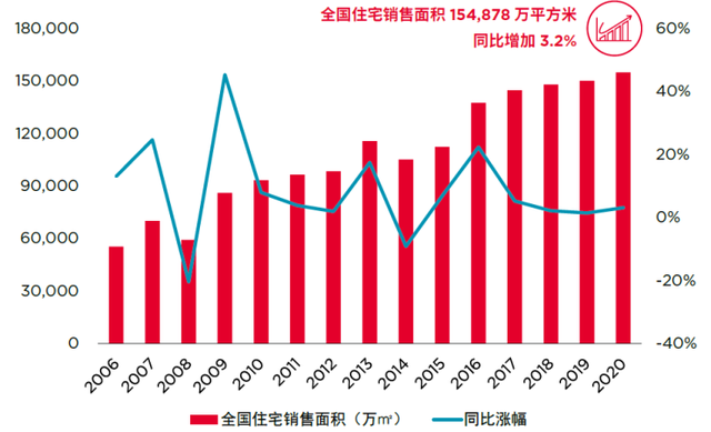 恒大风波启示录