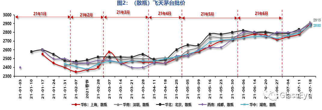 家庭重负下，没有一项开支是无辜的