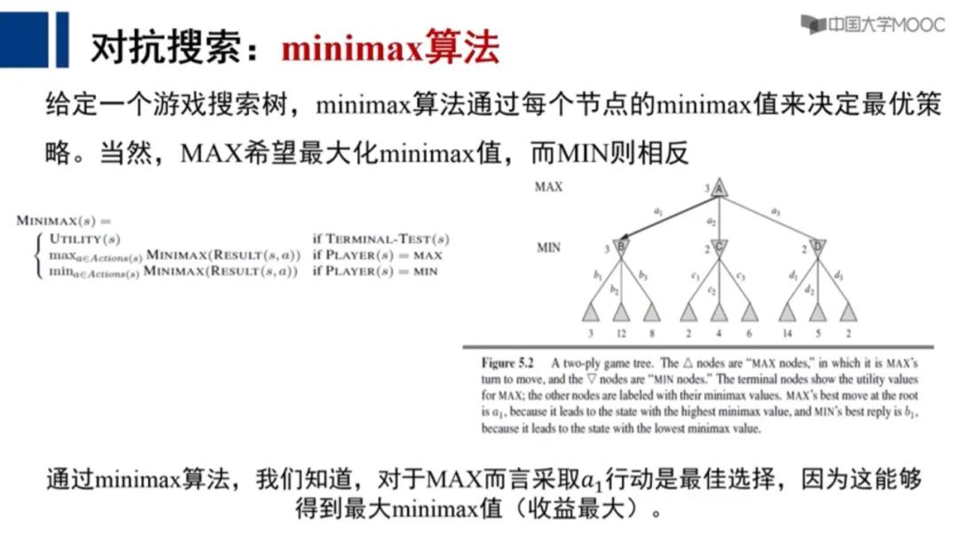 极大极小原理