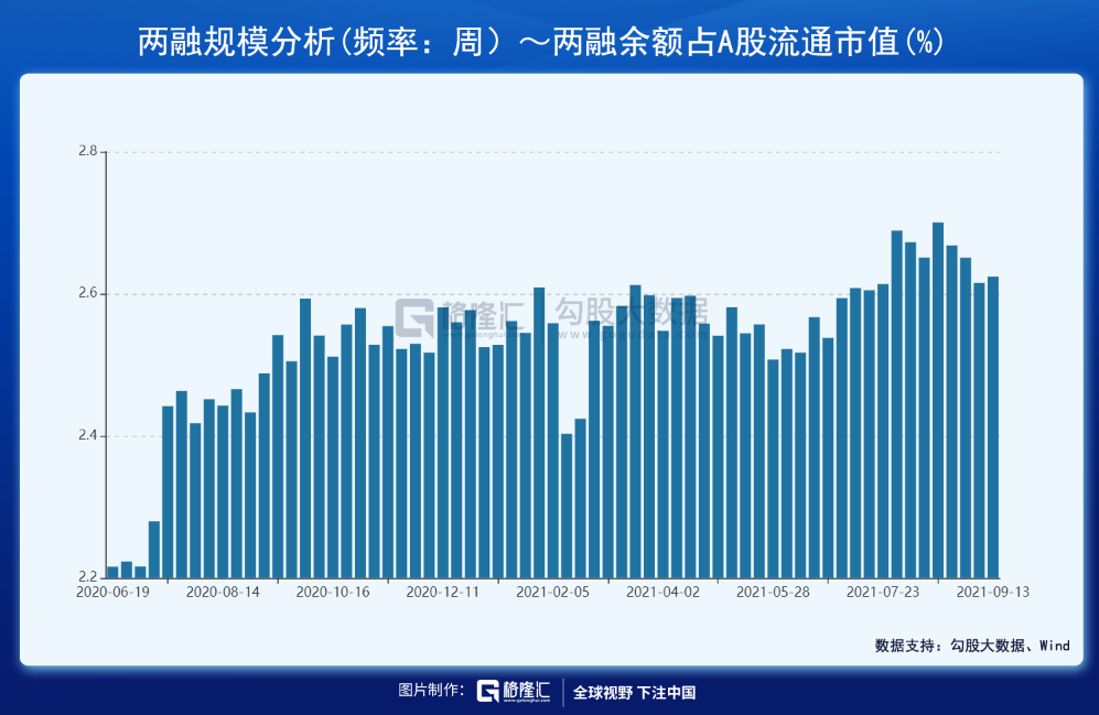 40天连续万亿成交：谁在狂欢？谁在撤退？