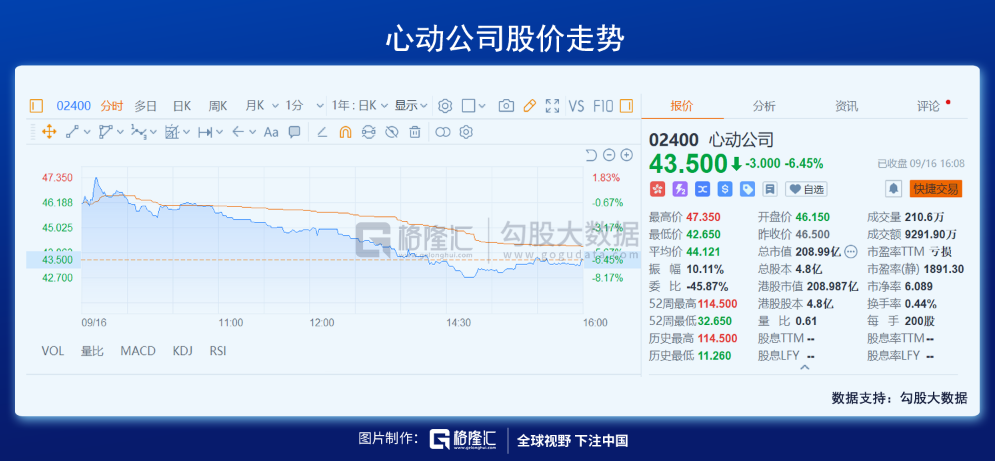 火岩控股能否成为港股市场的Sea：全球数字资产交易平台初见雏形