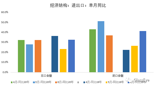 家庭重负下，没有一项开支是无辜的