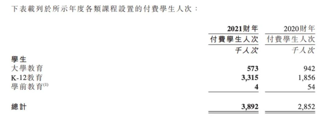 新东方在线关停K12相关业务，负责人将去山区支教