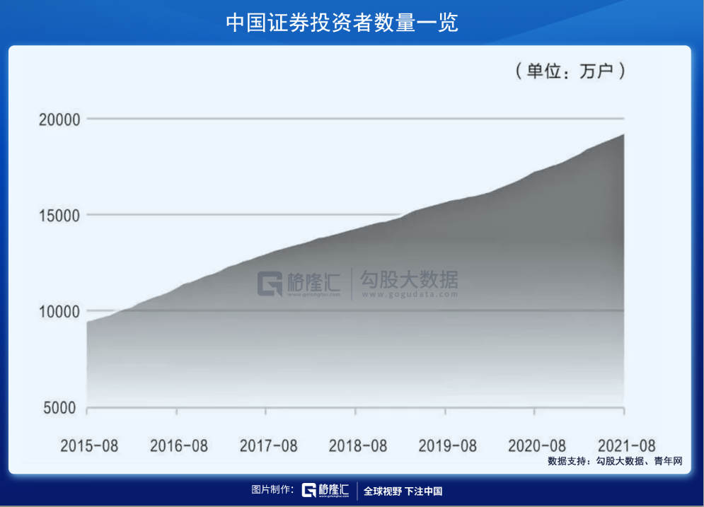 40天连续万亿成交：谁在狂欢？谁在撤退？