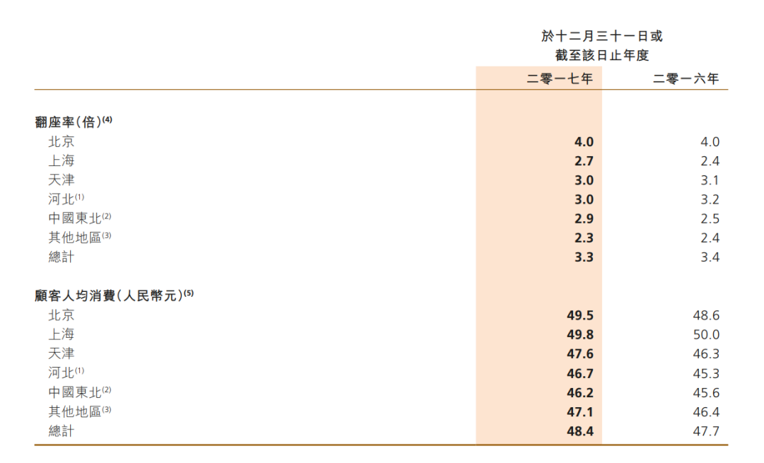 如何理解谁都逃不掉的市场泡沫