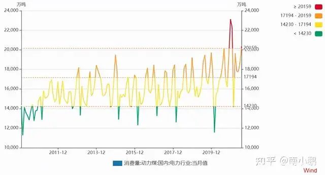 限电只是开始，全球最贵的冬天即将来临