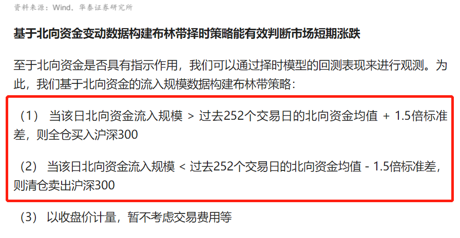 强无敌，用 Python 复现基于北向资金的择时策略