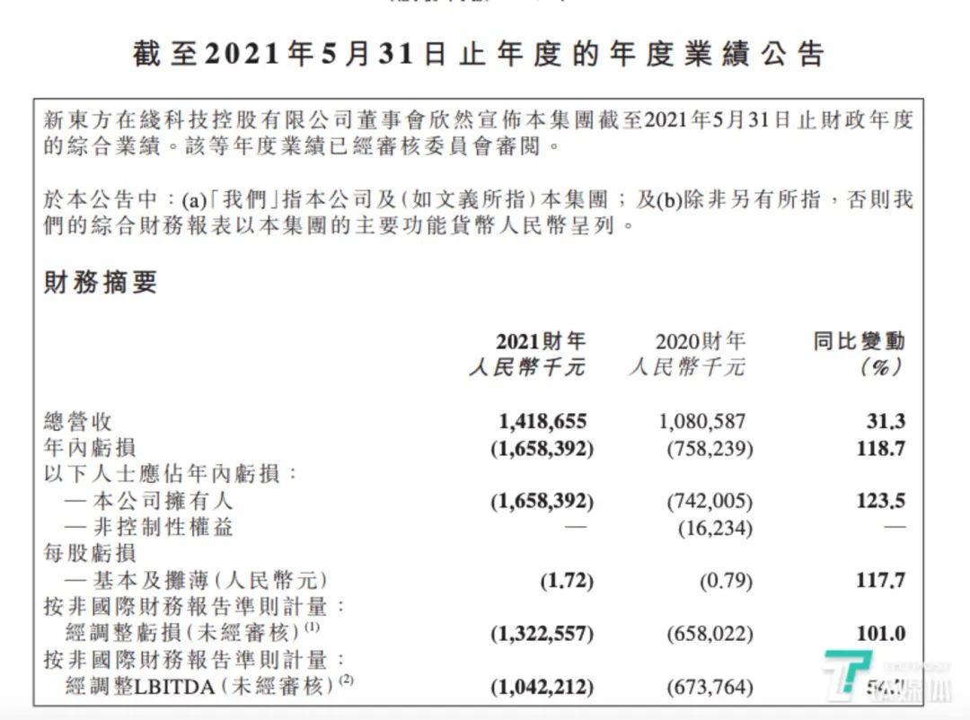 新东方在线关停K12相关业务，负责人将去山区支教