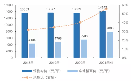 恒大风波启示录