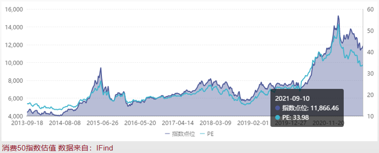 再跌就要散伙了 再跌就要散伙了