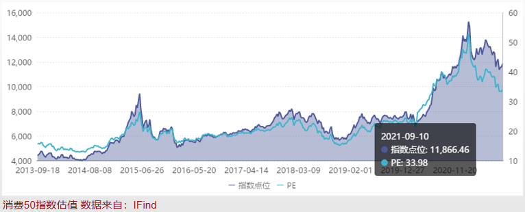 再跌就要散伙了