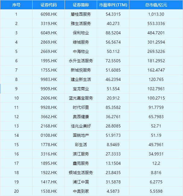 如何理解谁都逃不掉的市场泡沫