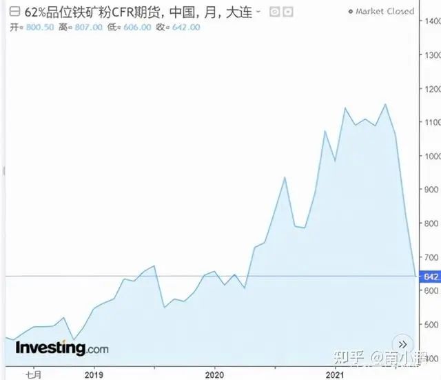 限电只是开始，全球最贵的冬天即将来临