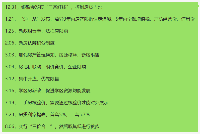 昨天发布会，把楼市未来三年提前讲了一遍