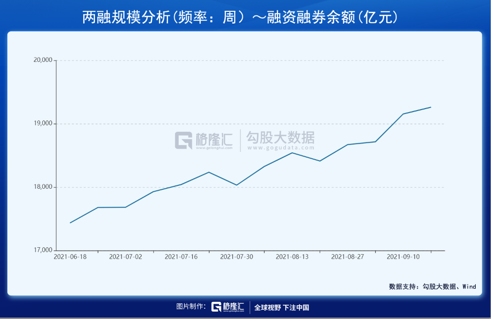 40天连续万亿成交：谁在狂欢？谁在撤退？