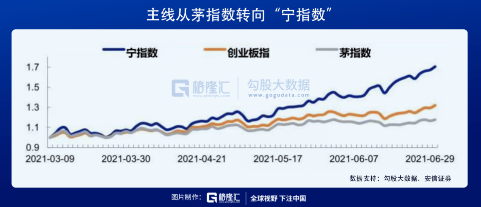 三支裁员队伍，在中国同时出现！背后是一个更大的趋势