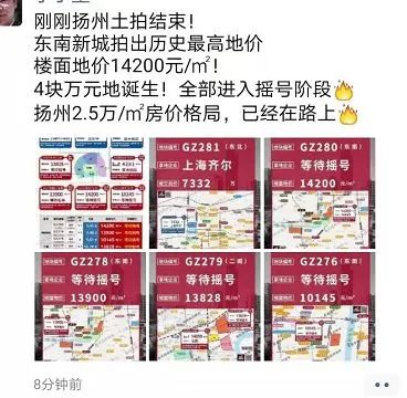 房住不炒喊几年了，你们这些地产商听了么？