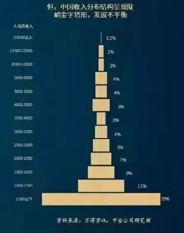 互联网大佬，嗅到不寻常信号