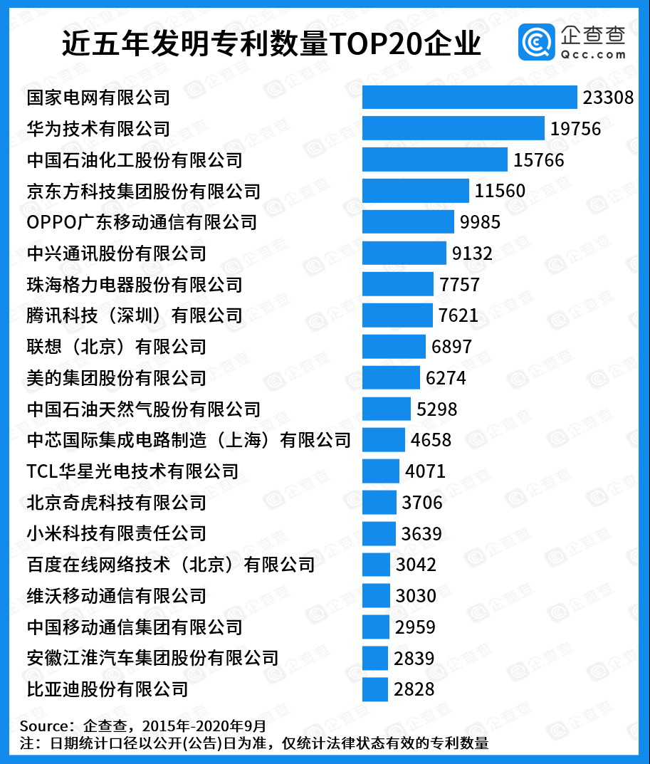 你，多久没遇到“停电”了？