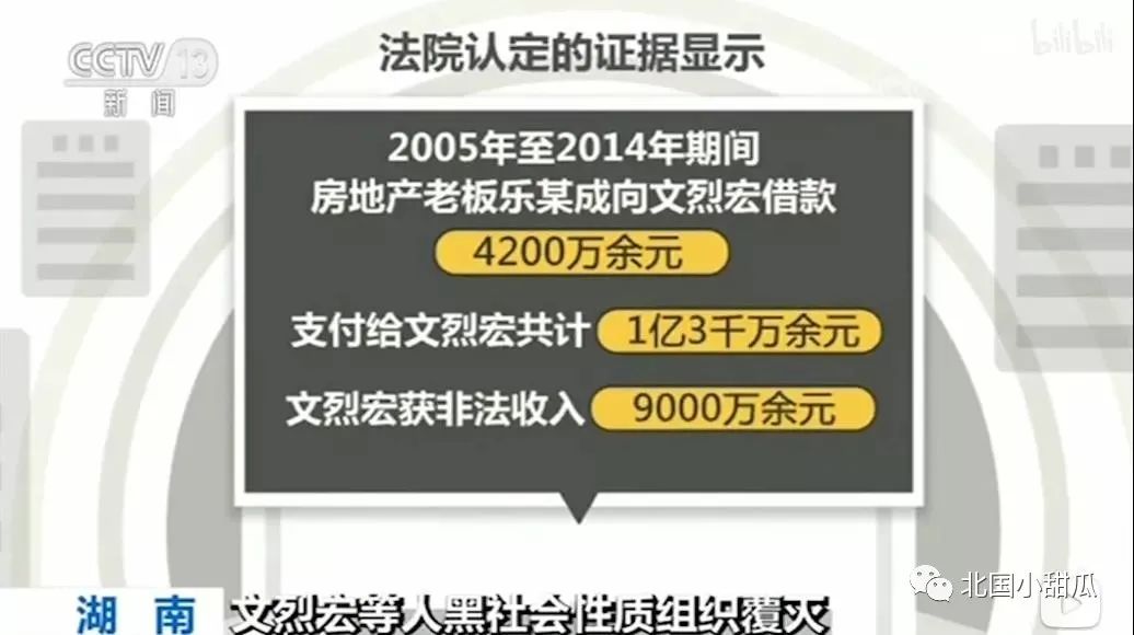 凌晨，银行行长吊死在闹市街头！真实版“扫黑风暴”，远比荧幕中可怕……