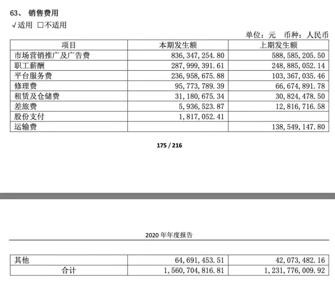 销量暴涨超1100%：火爆全网的“洗地机”，正举起镰刀