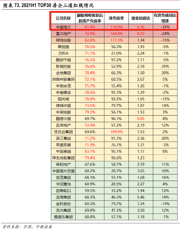 恒大风波启示录