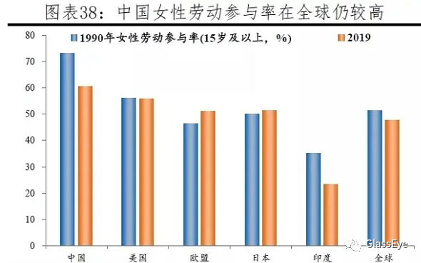 家庭重负下，没有一项开支是无辜的