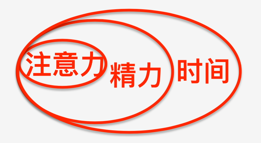 大部分人，其实是在“装忙”