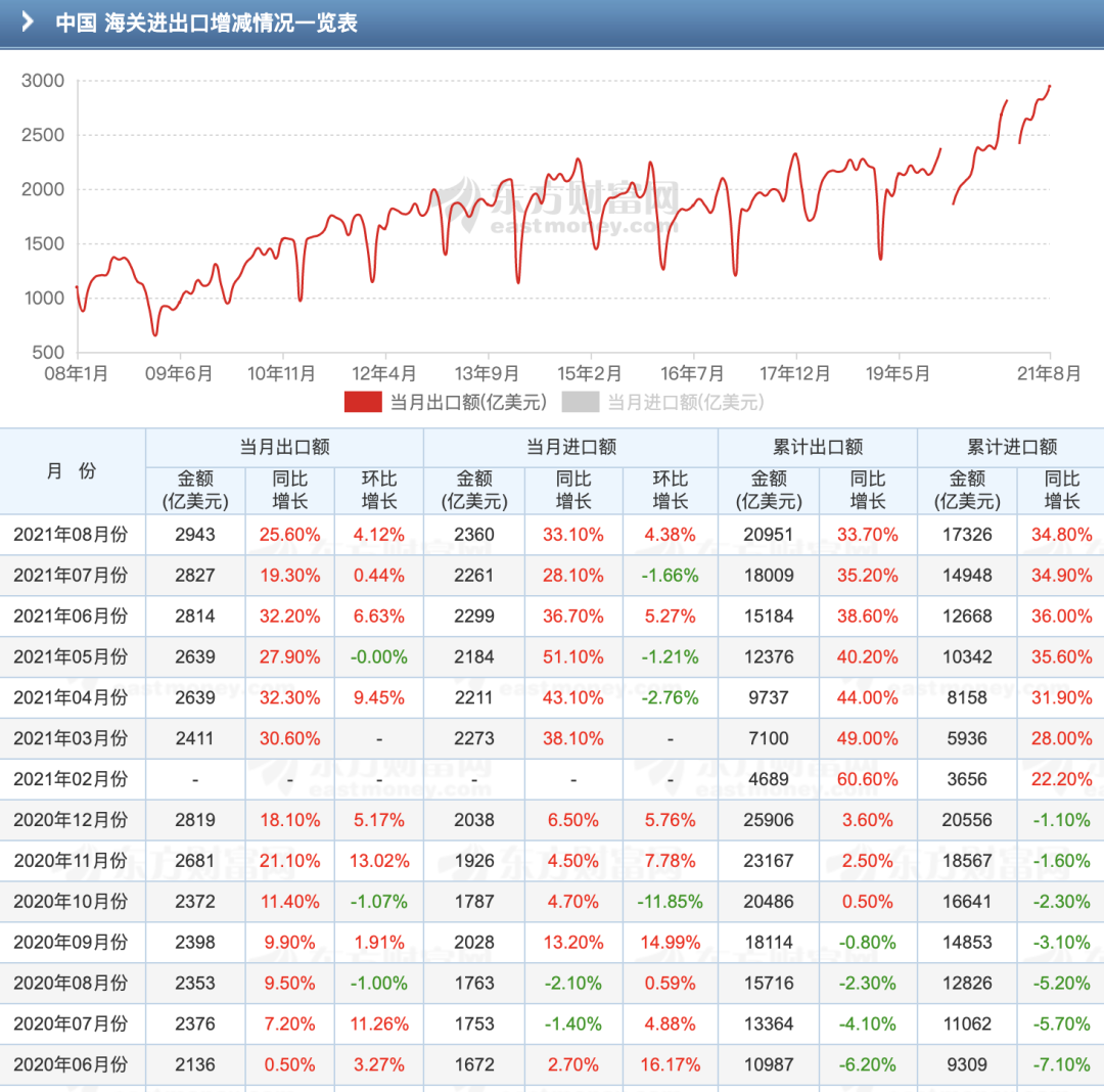 请将此文转发给您身边不安心打工的朋友