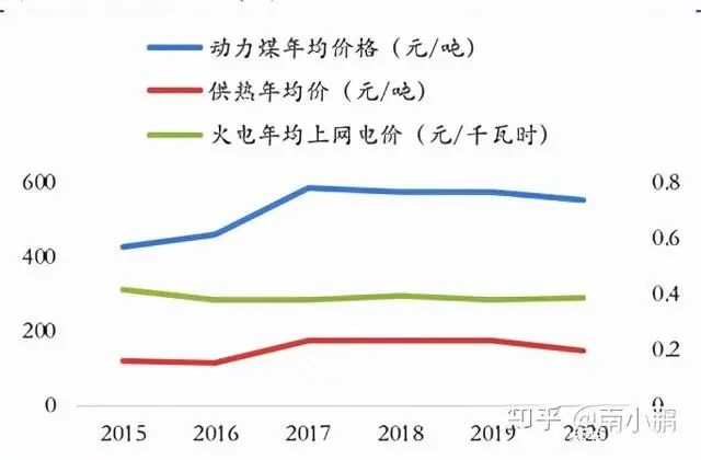 限电只是开始，全球最贵的冬天即将来临