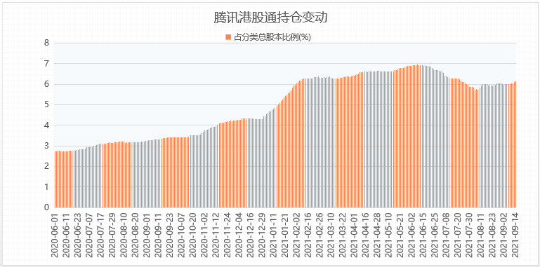 再跌就要散伙了