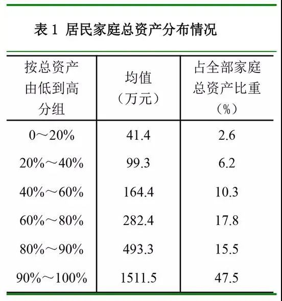 互联网大佬，嗅到不寻常信号