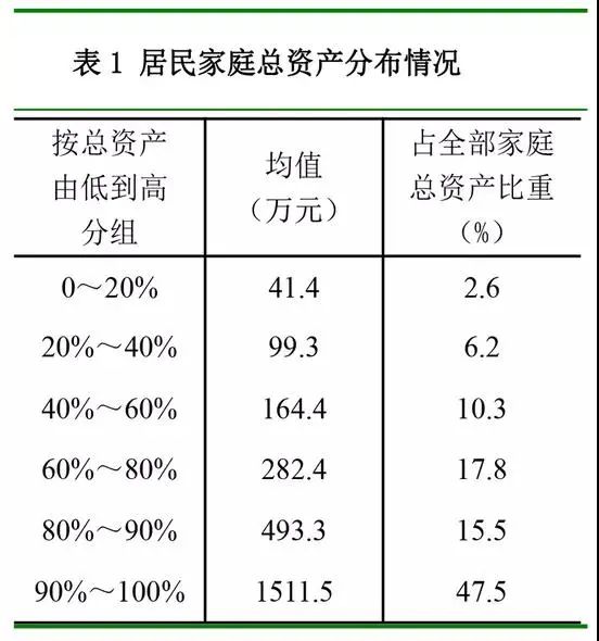 互联网大佬，嗅到不寻常信号