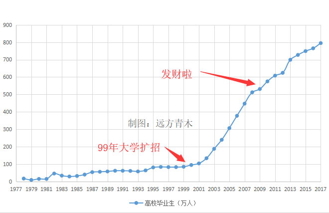 靠盘剥中国学生发财的知网税