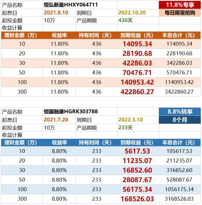 恒大风波启示录