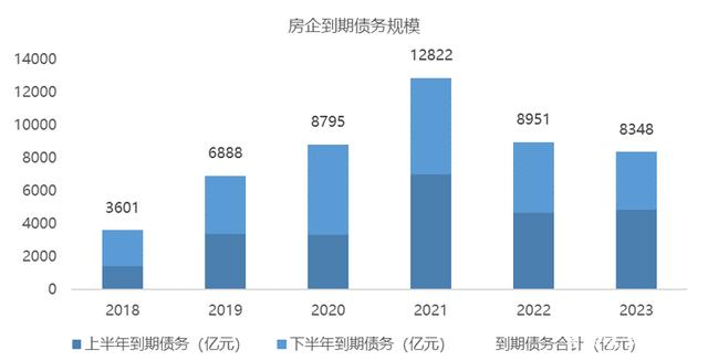 恒大风波启示录