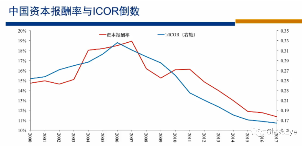 家庭重负下，没有一项开支是无辜的