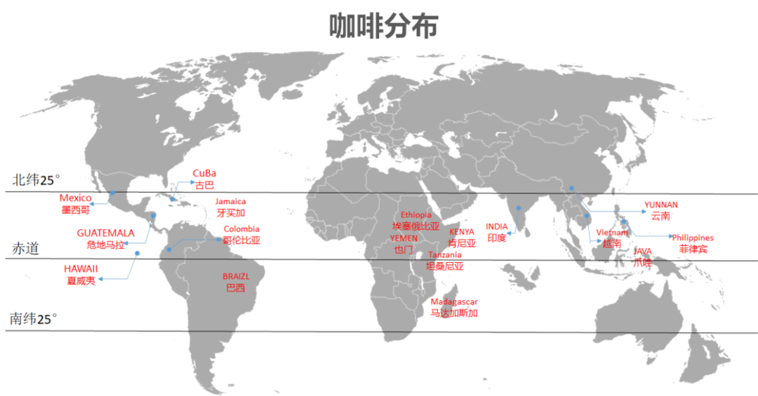 中国咖啡看云南,来了解一下我们自己的「咖啡王国」 中国咖啡看云南,来了解一下我们自己的「咖啡王国」