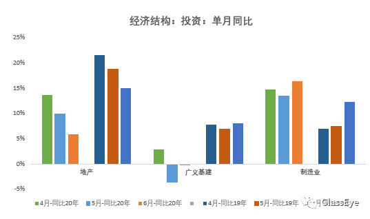 家庭重负下，没有一项开支是无辜的