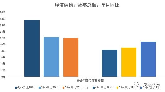家庭重负下，没有一项开支是无辜的