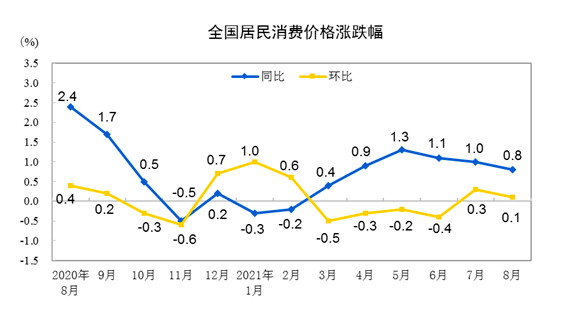 史无前例！诡异涨价潮来袭，聪明钱正悄悄转向