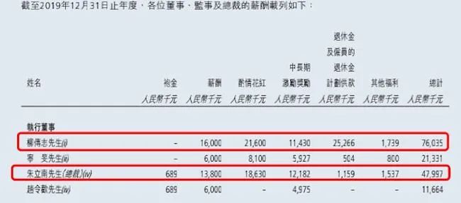 “电子组装厂”联想，不配上科创板？