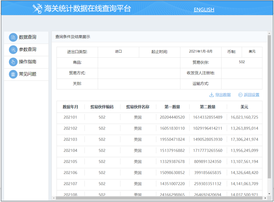 美国顶不住了,准备取消对中国商品加征的关税! 美国顶不住了,准备取消对中国商品加征的关税!