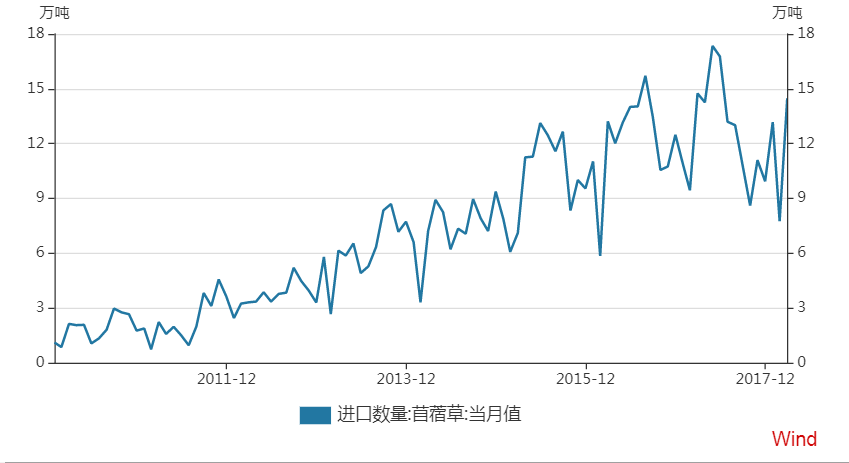 平庸的牛奶，“锈带化”的伊利